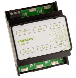 conmutador Ethernet no administrable