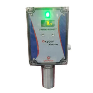 detector de gas 1
