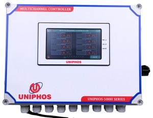 unidad de regulación de gas compacta 1