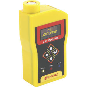 detector portátil