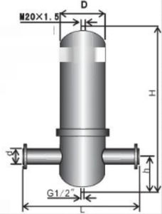 filtro de gas 1