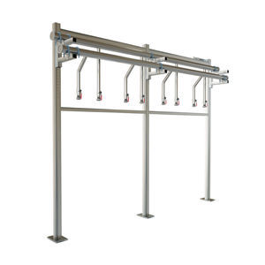manifold multivía
