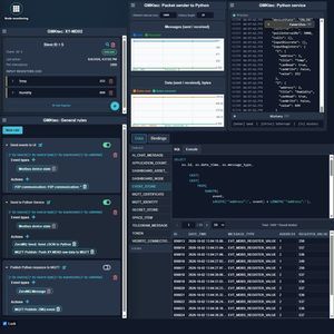 software adquisición y análisis de datos