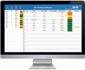 software de supervisión