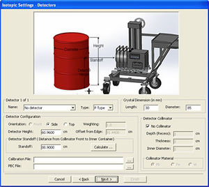 software para espectrometría gamma