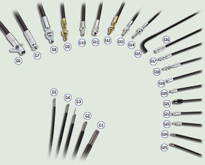cable de control