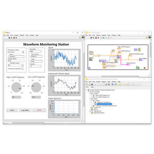 software de programación