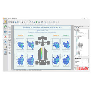software de medición