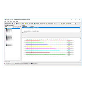 software de medición