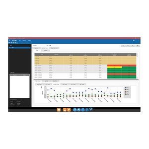 software de colorimetric