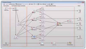 software de visualización