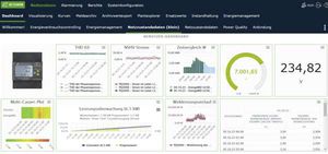 software de gestión de energía