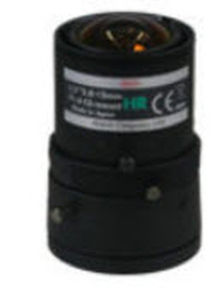 objetivo de cámara de focal fija