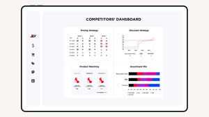 plataforma web comercio electrónico 1