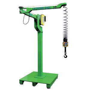 manipulador con mando electrónico 1