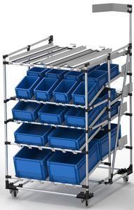 sistema de estanterías para picking 1