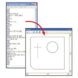 software de programación