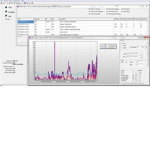 software de visualización 1