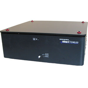 plataforma antivibraciones de rigidez negativa