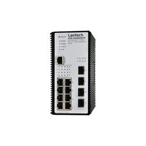 conmutador Ethernet administrable 1
