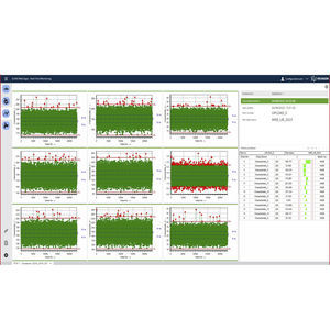 software de calidad