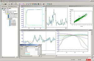 sistema de supervisión de temperatura / de caudal / de presión / de proceso