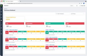 software resolutivo de supervisión