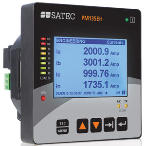 dispositivo de medición de potencia contador eléctrico 1