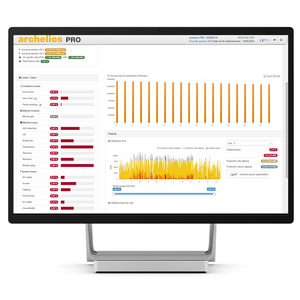 software de análisis estadístico predictivo