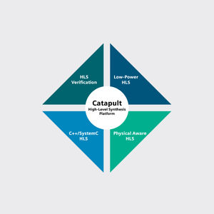 software de calidad 1