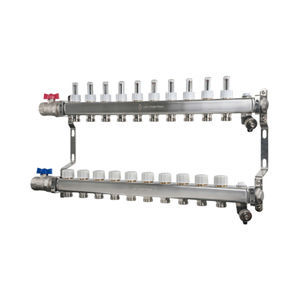 manifold multivía