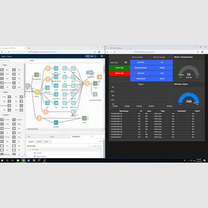 software de gestión