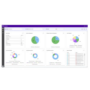 software de gestión