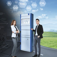 analizador de gases de escape