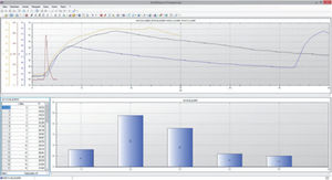 software análisis de datos