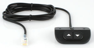cuadro de mando 1