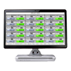 software resolutivo de visualización