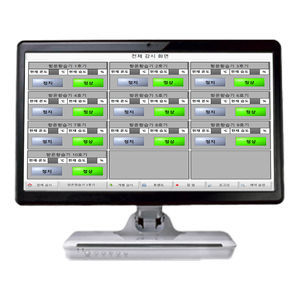 software resolutivo de visualización
