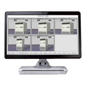 software resolutivo de visualización