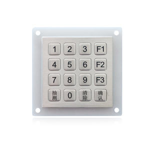 teclado numérico 16 teclas 1