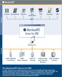 software servidor OPC