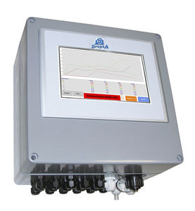 controlador para sistema de lubricación centralizada