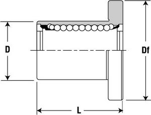 casquillo de bolas