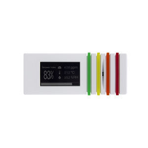 sensor de dióxido de carbono para la calidad del aire interior