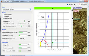 software de análisis de fase