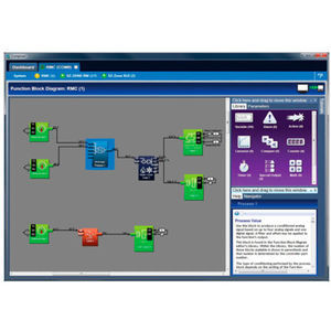 software de mando