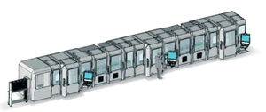 máquina de serigrafia automática