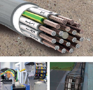 cable eléctrico de alimentación / redondo / libre de halógenos / para cadena portacables