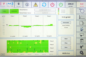 sistema de control de pesado digital