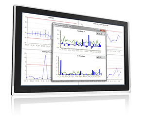 software de análisis de datos multivariables / de análisis estadístico / de producción
